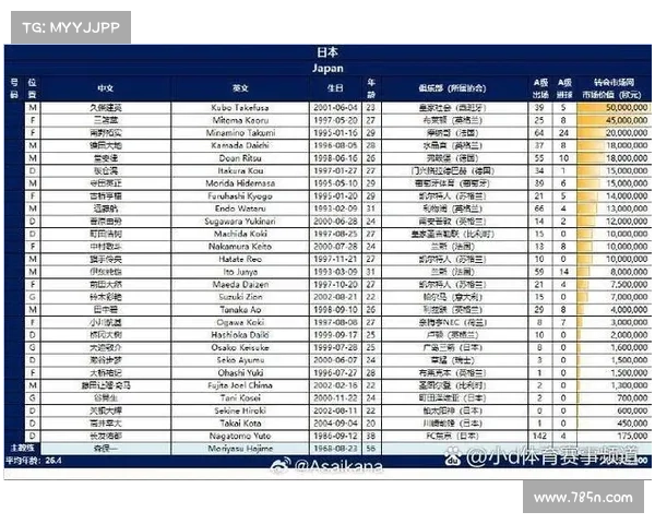 国足历年对阵日本队比赛时间与结果全记录汇总分析