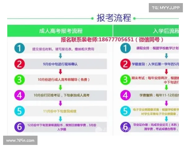 新手必看足球大赛参赛流程与详细报名指南