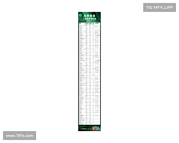 成都蓉城价格适中？